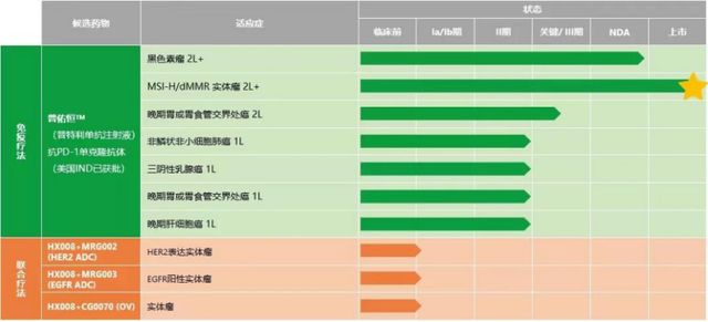 倚天屠龙记之魔教教主（国语版） 推荐产品