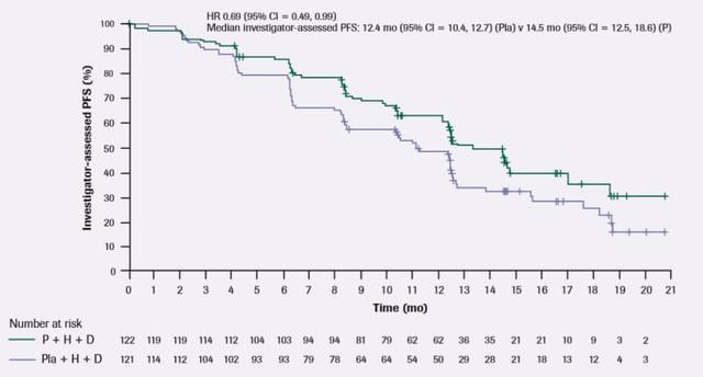 伊格尔和鹤的旅程 产品图片
