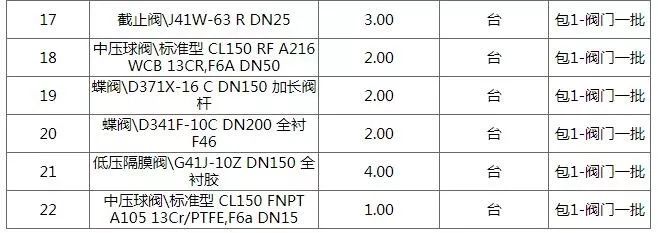 哑女情深 相关产品