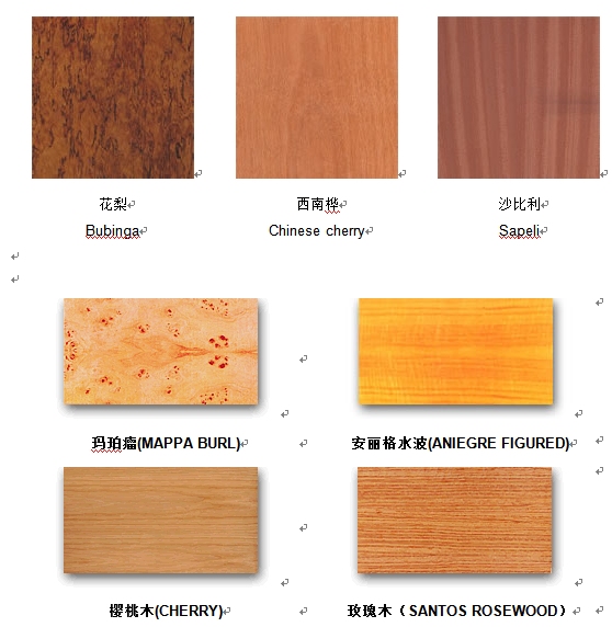 冒牌搭档（粤语） 相关产品