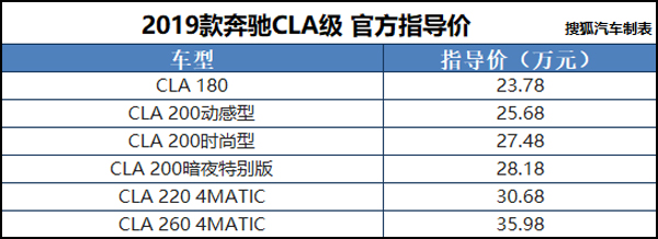 喂，太宰 相关产品