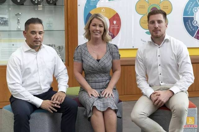 你的一部分 相关产品