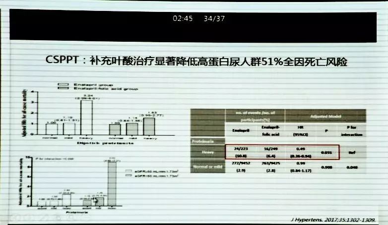 佛莱迪大战杰森 相关产品
