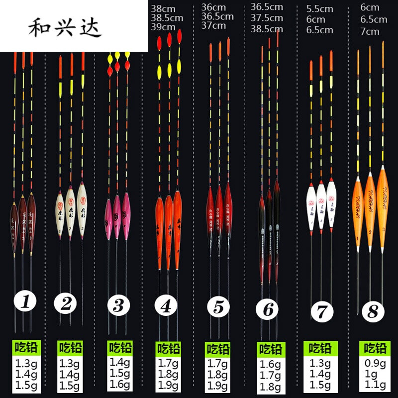 僵尸大屠杀 相关产品