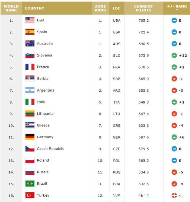 他悄悄溜进她的私信里 相关产品
