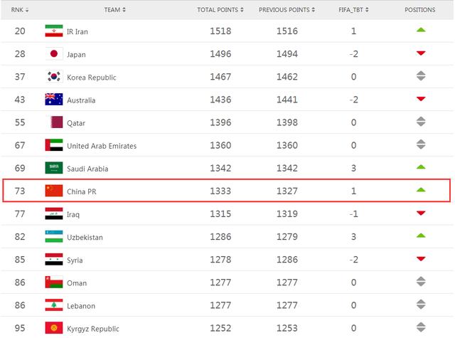 圣诞奇迹 相关产品