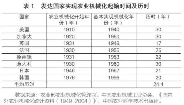 哆啦A梦：大雄的猫狗时空传 相关产品