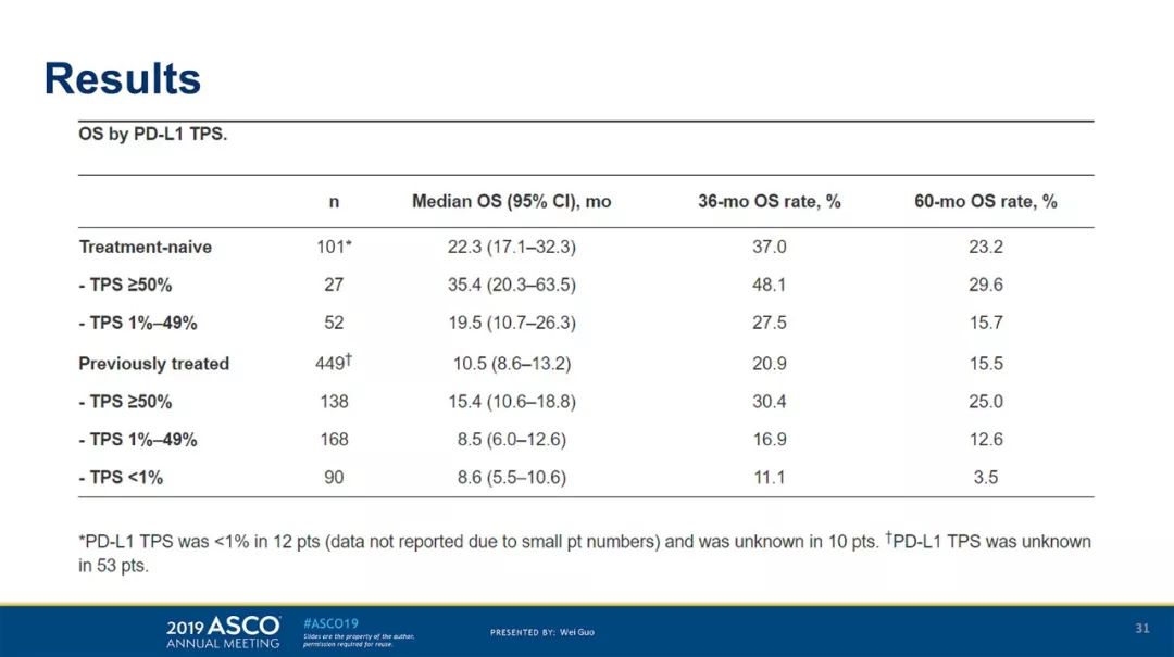 偷情先生 推荐产品