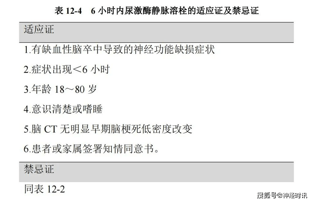 凯特的外遇日记 相关产品