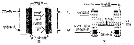 地狱天堂 相关产品