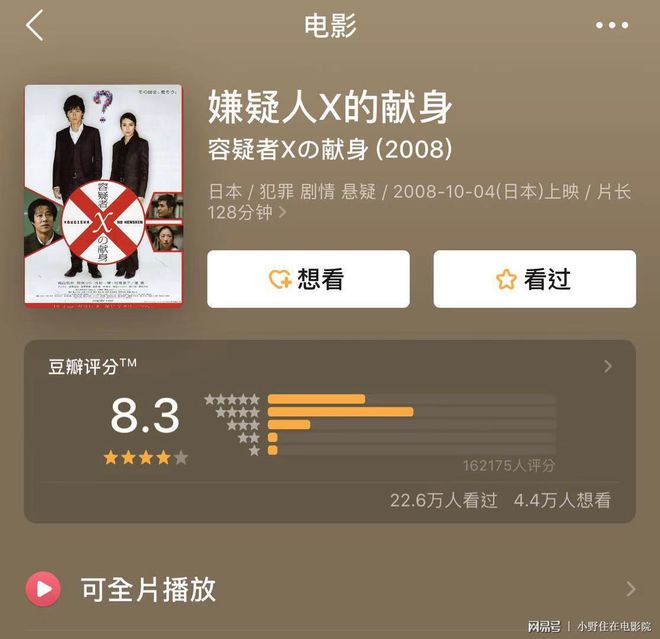 伊斯梅尔 相关产品