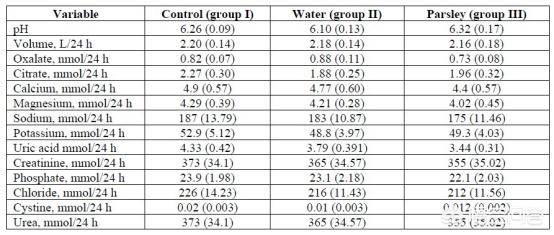仲夏六日 相关产品
