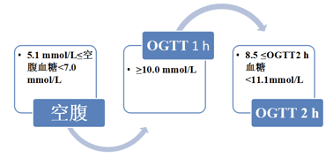 只属于我们的一天 产品图片