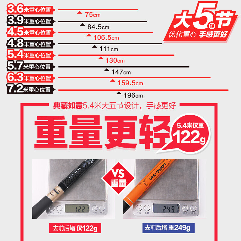 倒水湾(戏曲) 产品主图