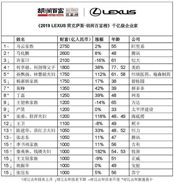 土拨鼠之日 相关产品