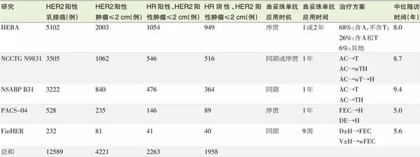 佳媞的幸福 相关产品