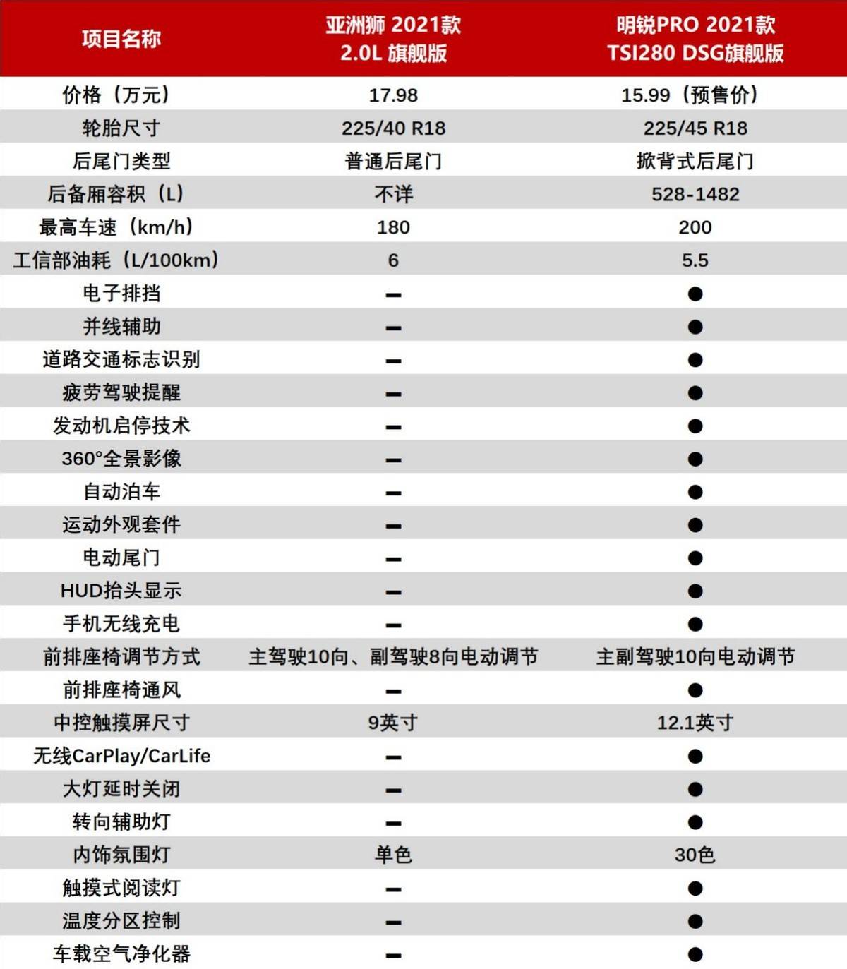国家要案 相关产品