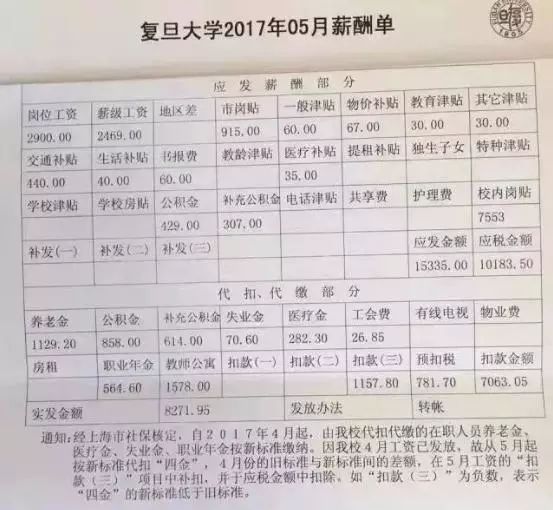 傲慢与偏见 原声版 相关产品