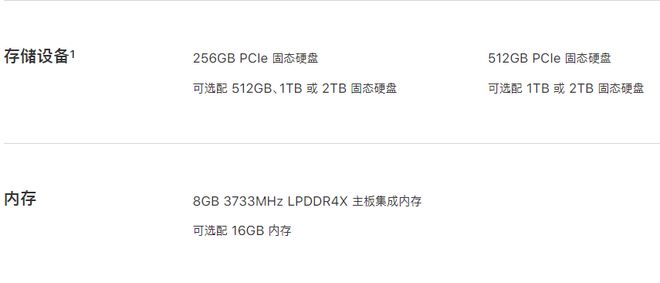 作祟的心 相关产品