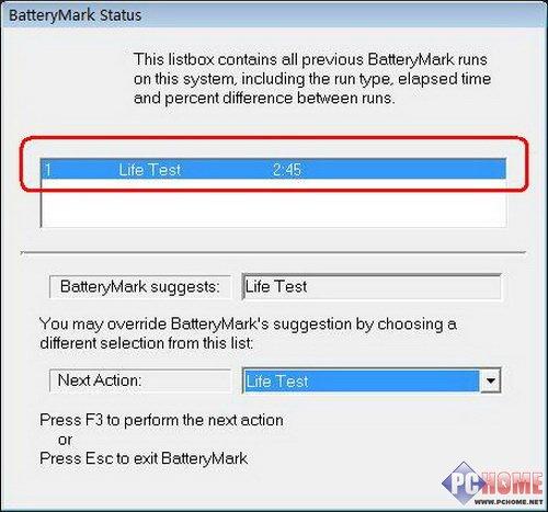 圣乔治 相关产品