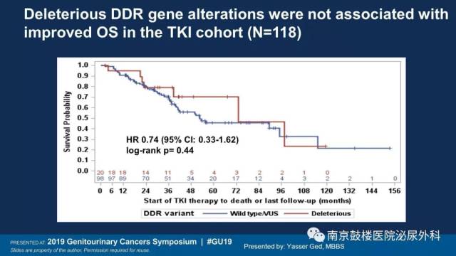 圣诞前夕（国语版） 相关产品