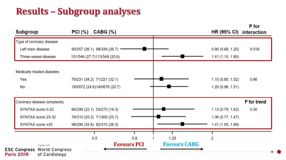 反安慰剂 相关产品