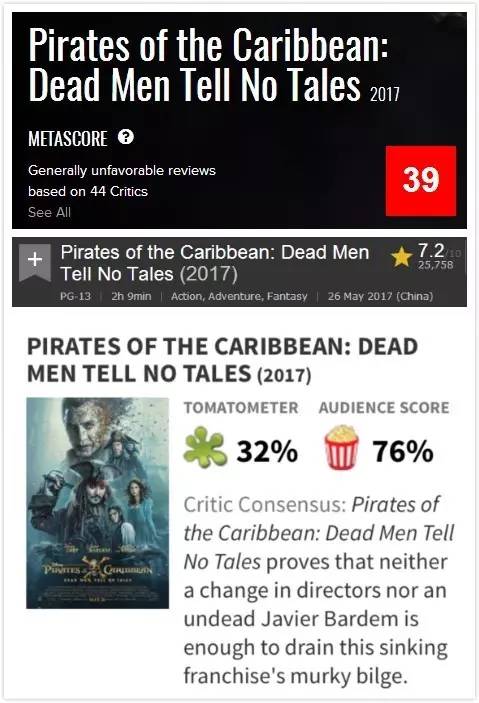 令伯特烦恼 相关产品