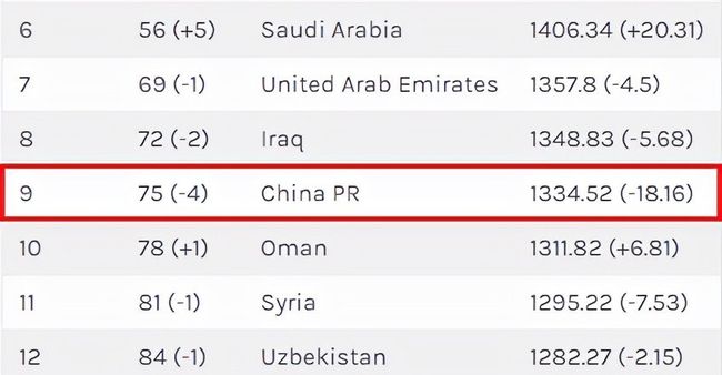 墙头马上 相关产品