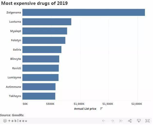 假日旅途：蒂罗尔之旅 相关产品