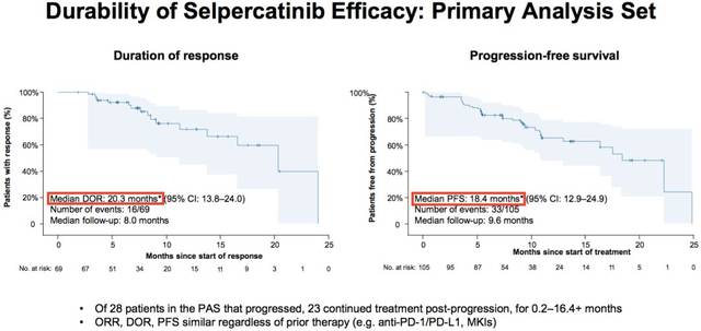 你好，再见 推荐产品