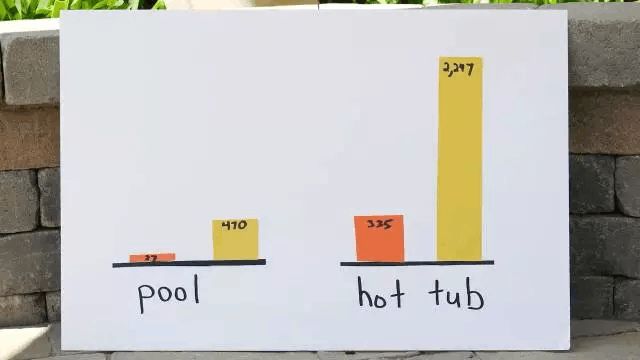 何去何从 产品图片