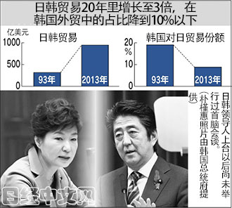 仙鹤戏狐妖 产品图片