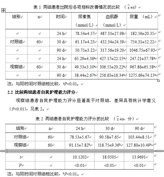 企鹅公路 相关产品