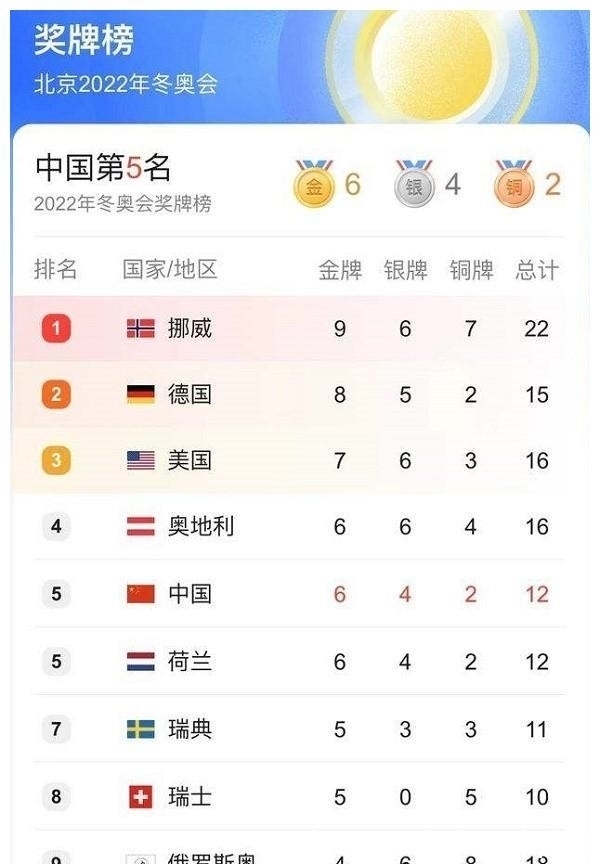 仙厨奇缘 相关产品