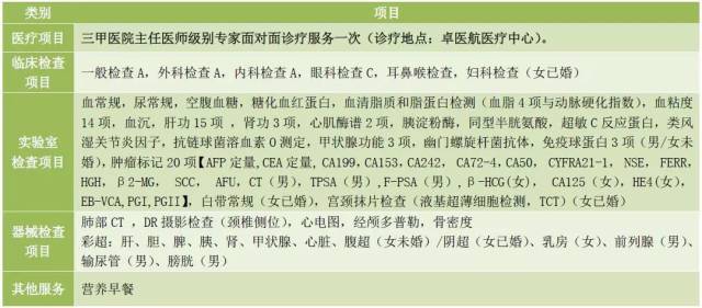 再见，男孩 相关产品