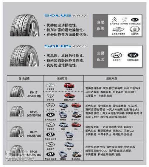 冷酷的心 相关产品