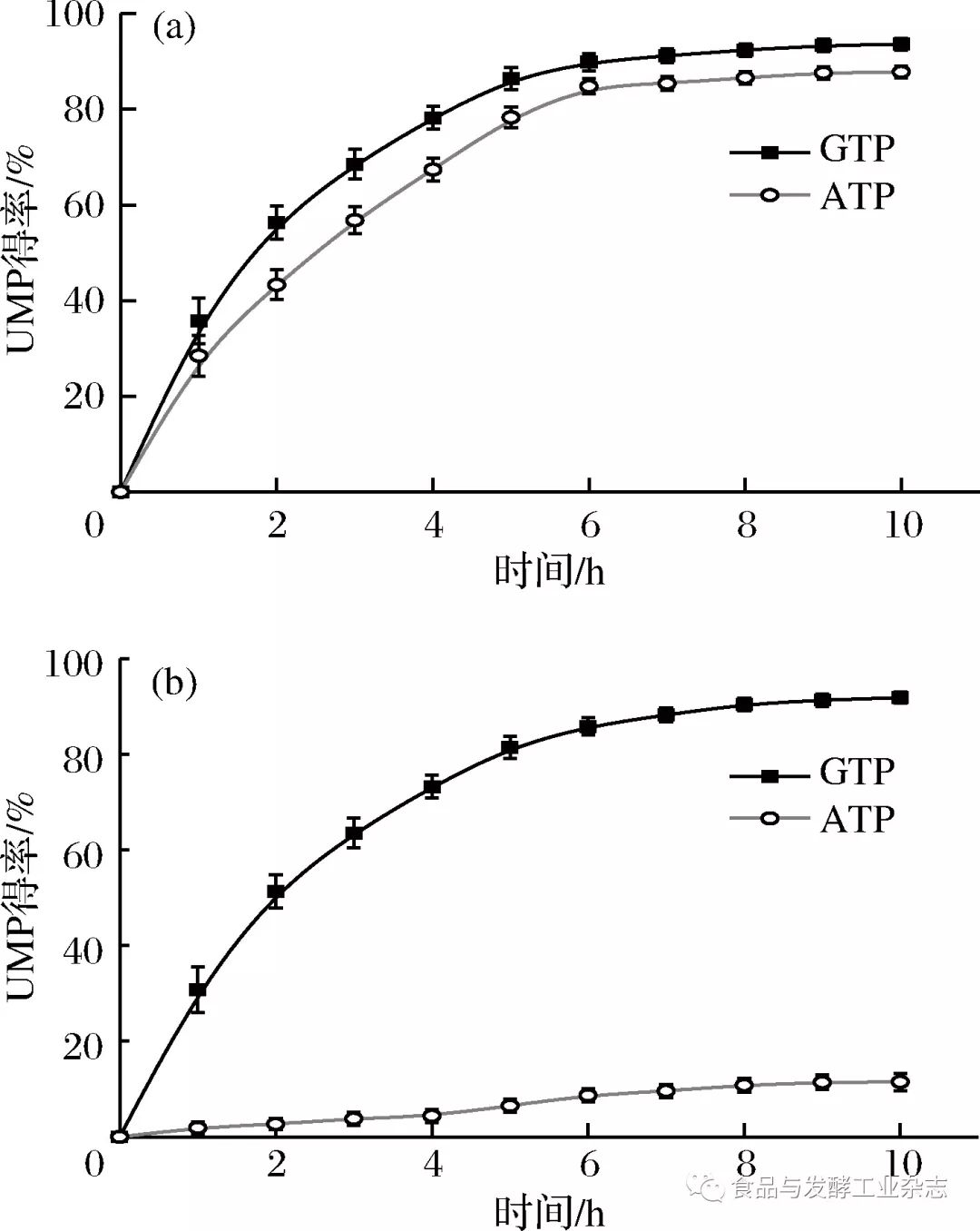 俄狄浦斯市长 相关产品