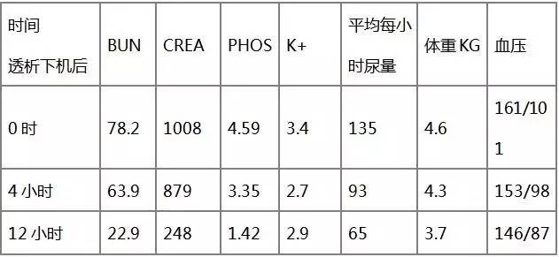 坐着火车上北京 相关产品