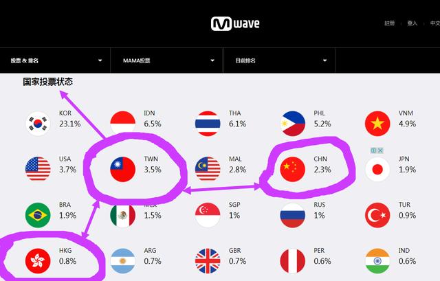 仲夏六日 相关产品